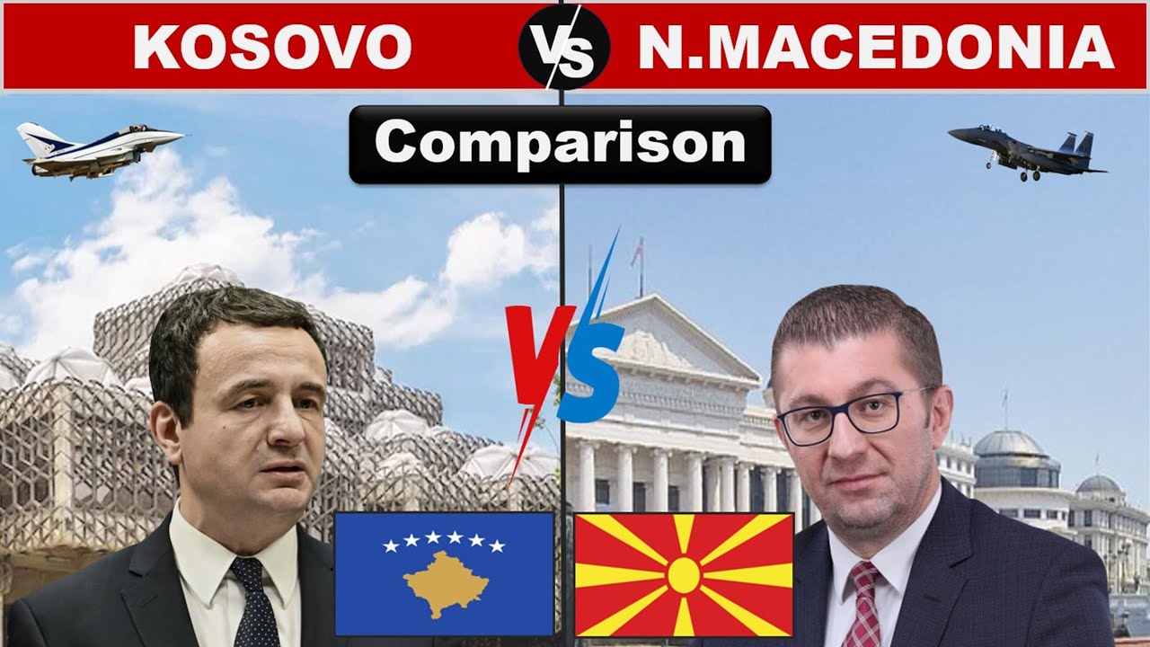 Kosovo vs North Macedonia Military Power 2025 | North Macedonia vs Kosovo Military Power 2025