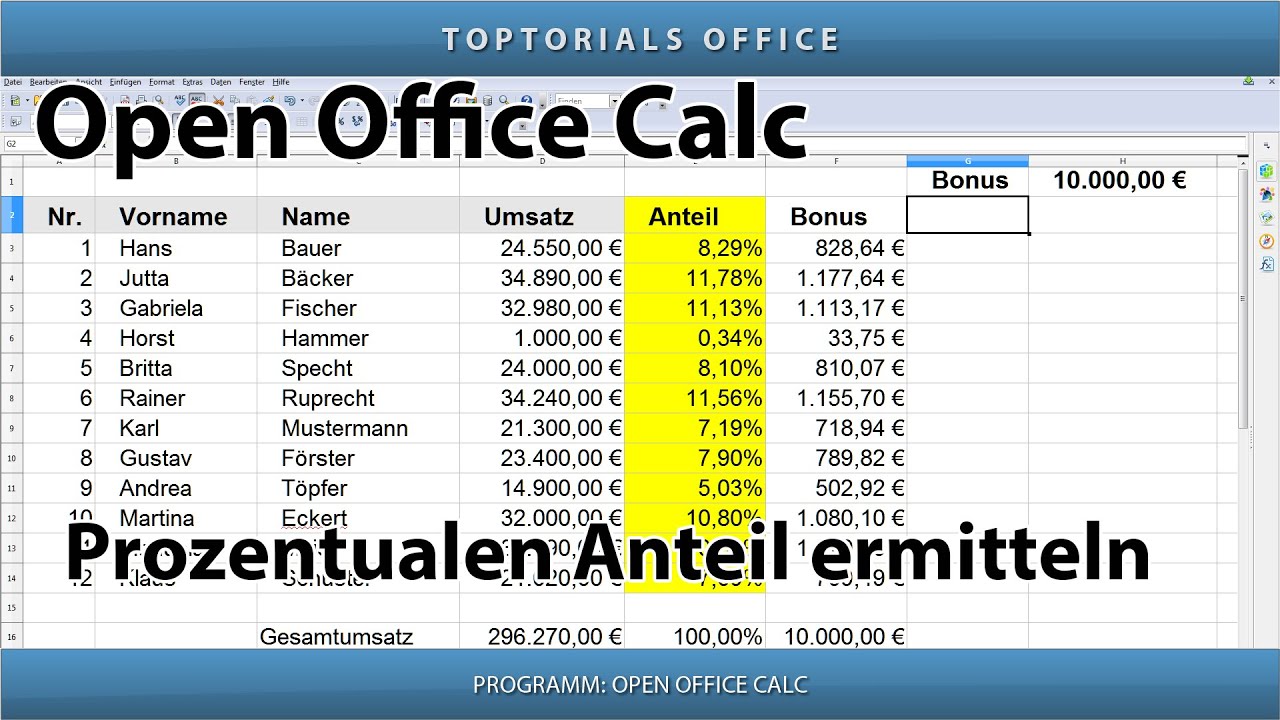 Prozentualen Anteil ermitteln ganz leicht + Bonusberechnung (OpenOffice Calc)