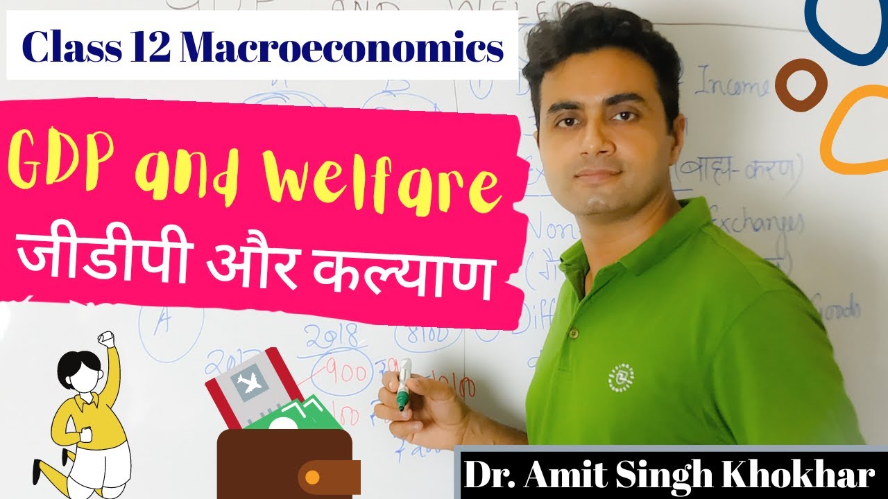 Mac 9 | GDP & Welfare (कल्याण) | UNIT 1 | Class 12 Macroeconomics