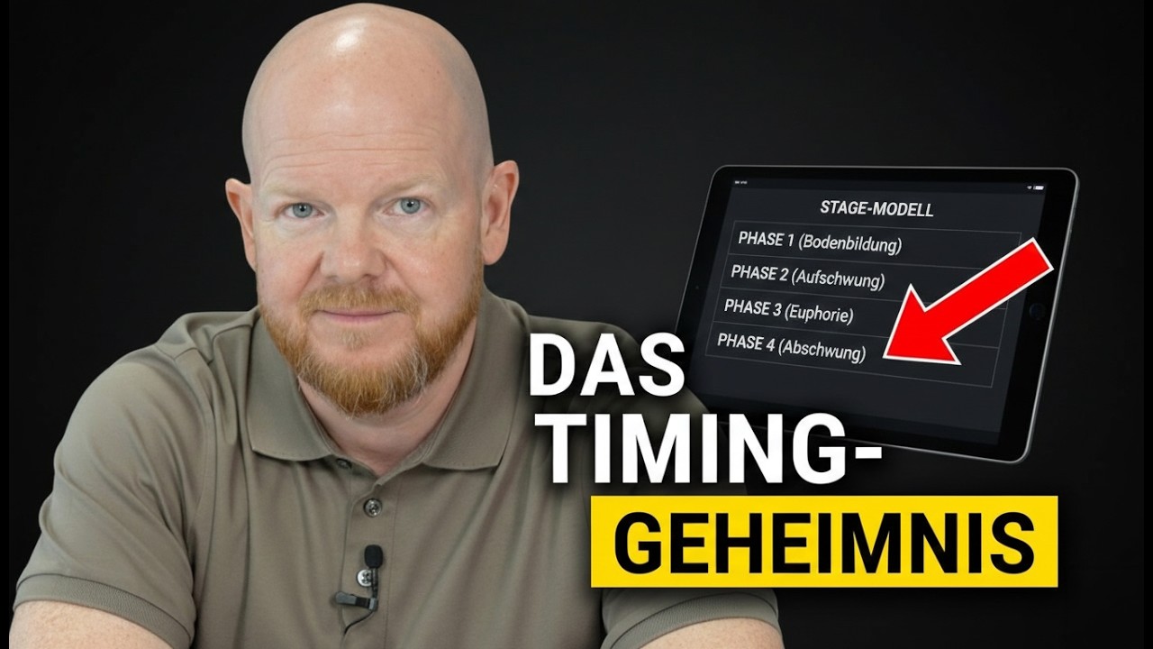 Wann und wie kaufe ich Software Aktien