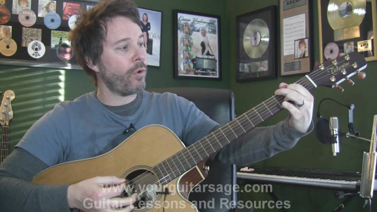 The Passenger by Iggy Pop - Guitar Lessons for Beginners Acoustic songs
