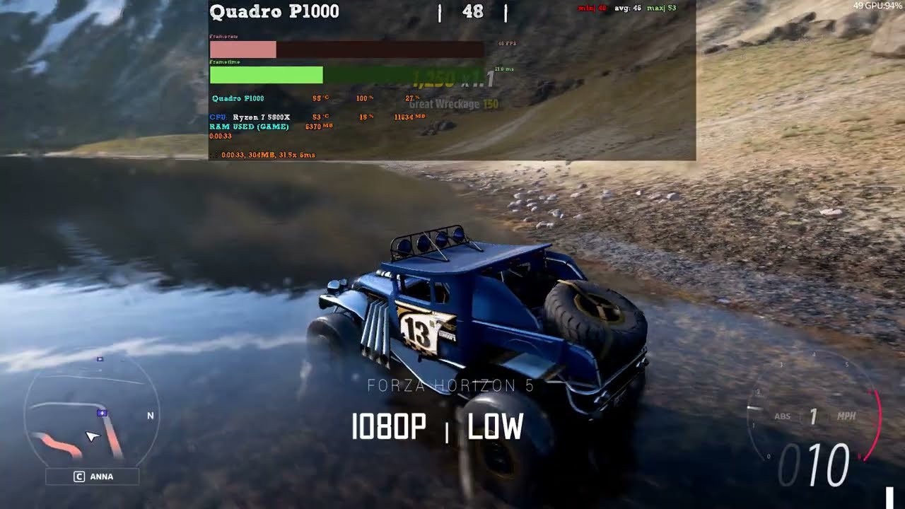 NVIDIA Quadro P1000 Gaming Tests in 15 Games | 2025 | Laptop Benchmarks