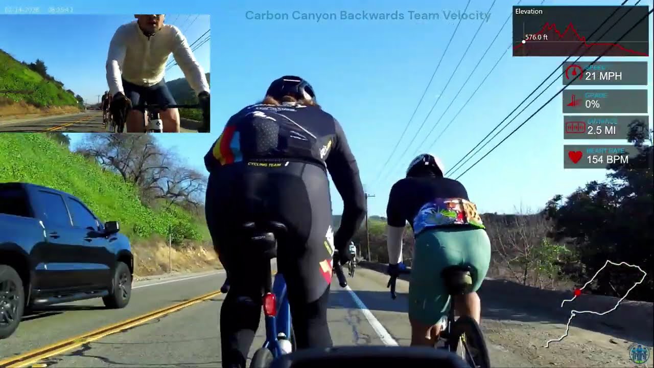 Carbon Canyon Backwards Group 3 and 2 Team Velocity Feb 14 2026