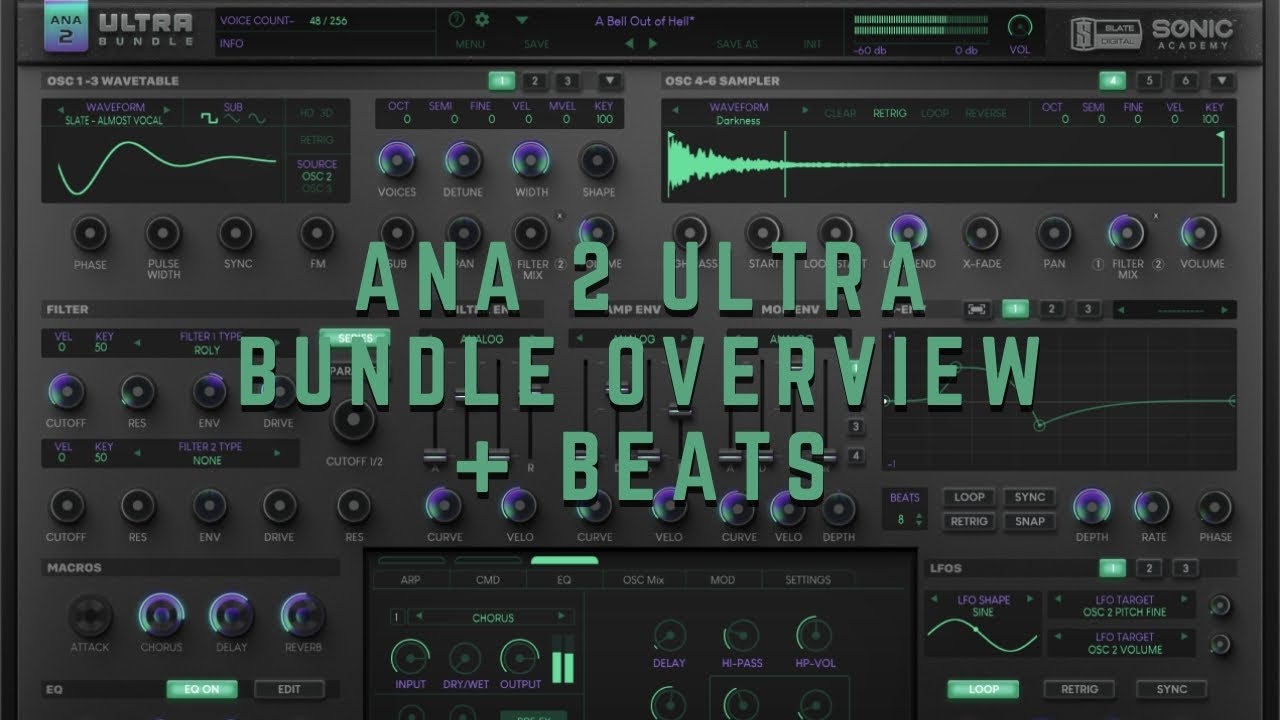 ANA 2 Ultra Bundle Quick Overview + BEATS