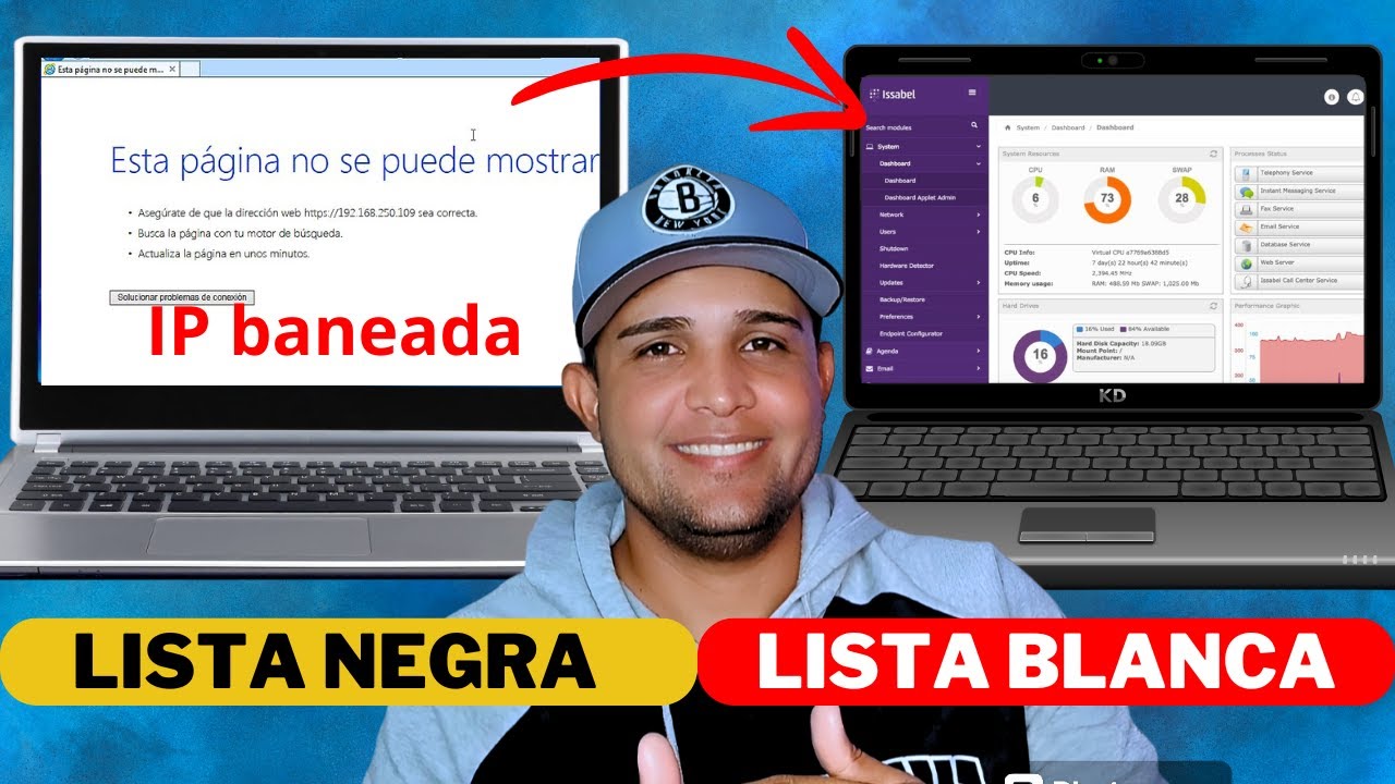 ISSABEL PBX {Banear IP} lista Negra, Lista blanca