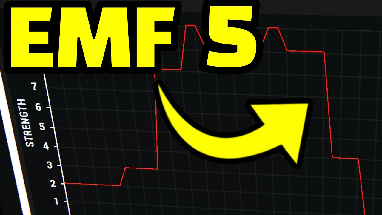 Show Off to Your Friends! How to Read EMF 5 on the Activity Chart!