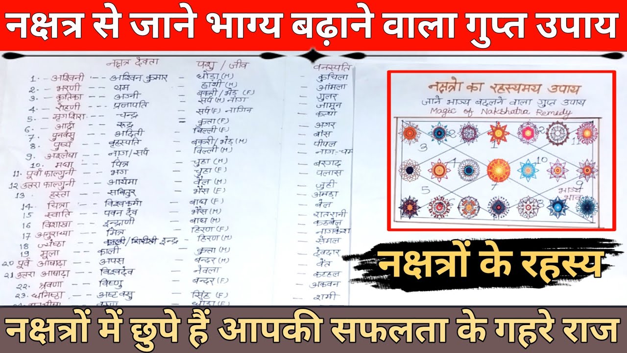  नक्षत्र बदल सकता है आपका संपूर्ण जीवन | जाने नक्षत्रों  से जुड़े गुप्त उपाय |( सफलता का राज )