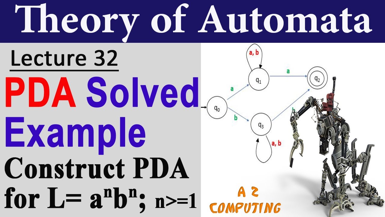 Pushdown Automata (PDA) Solved Example in Urdu/Hindi