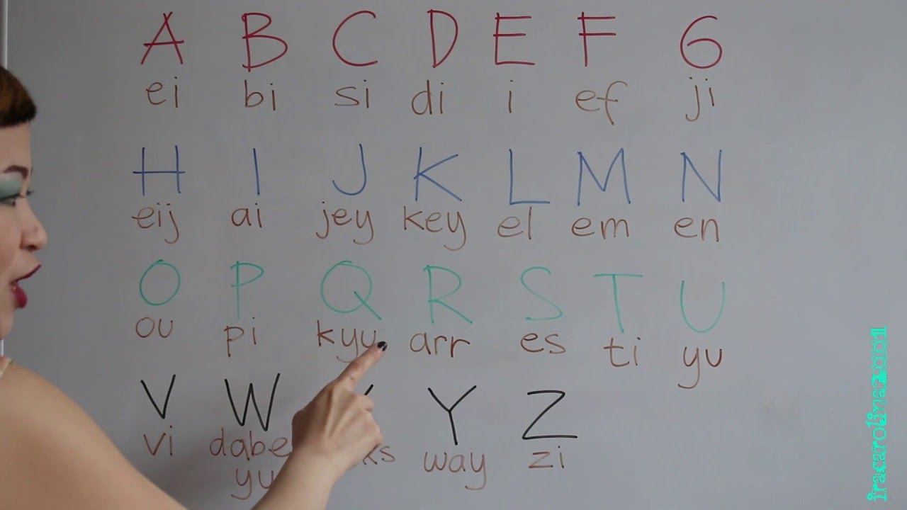 BELAJAR BAHASA INGGRIS #1 HURUF ABCD .. XYZ
