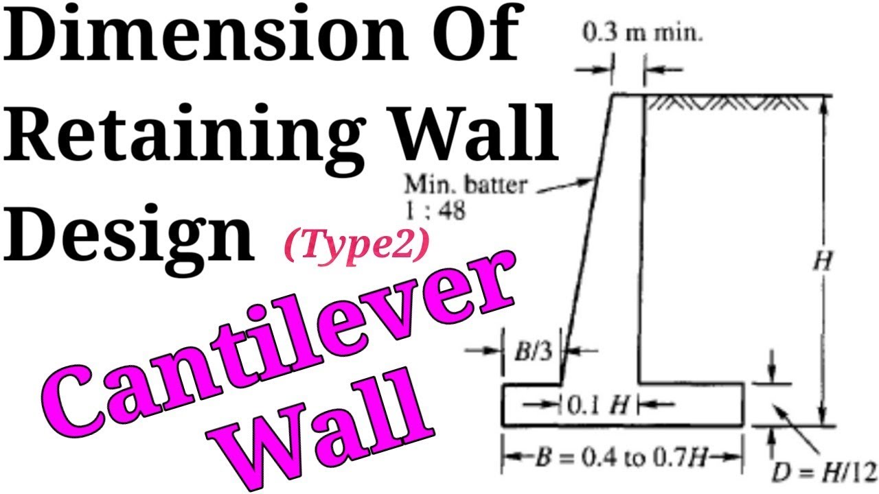 Basic rule of Retaining wall wall design// Dimension of RCC Retaining wall design
