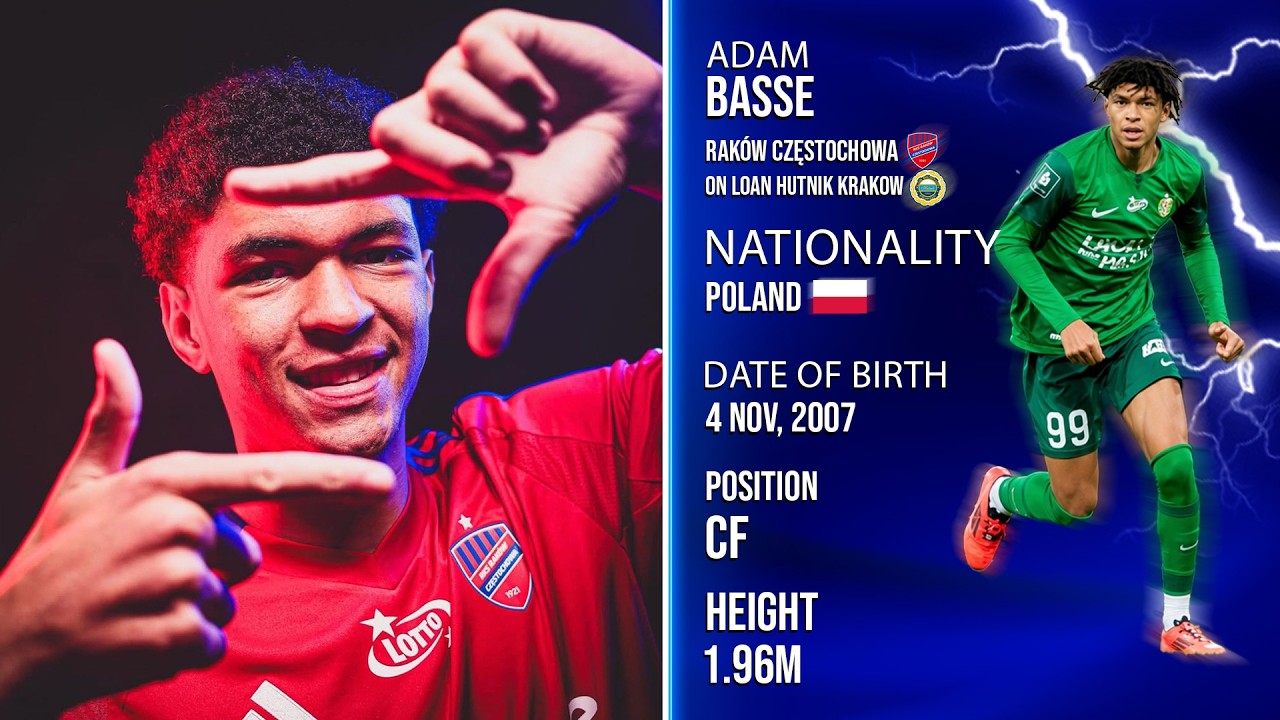 Adam Basse ● Rakow Czestochova (On Loan Hutnik Krakow) ● CF ● Highlights