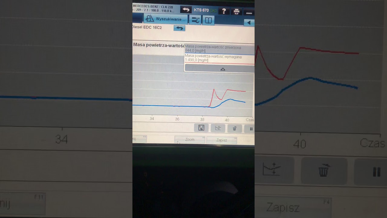 KTS, ESITRONiC, HFM,Mercedes
