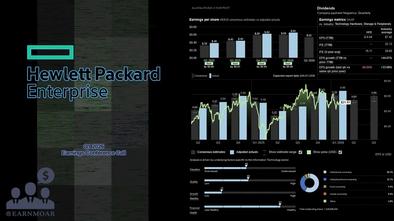 $HPE Hewlett Packard Enterprise Q1 2026 Earnings Conference Call