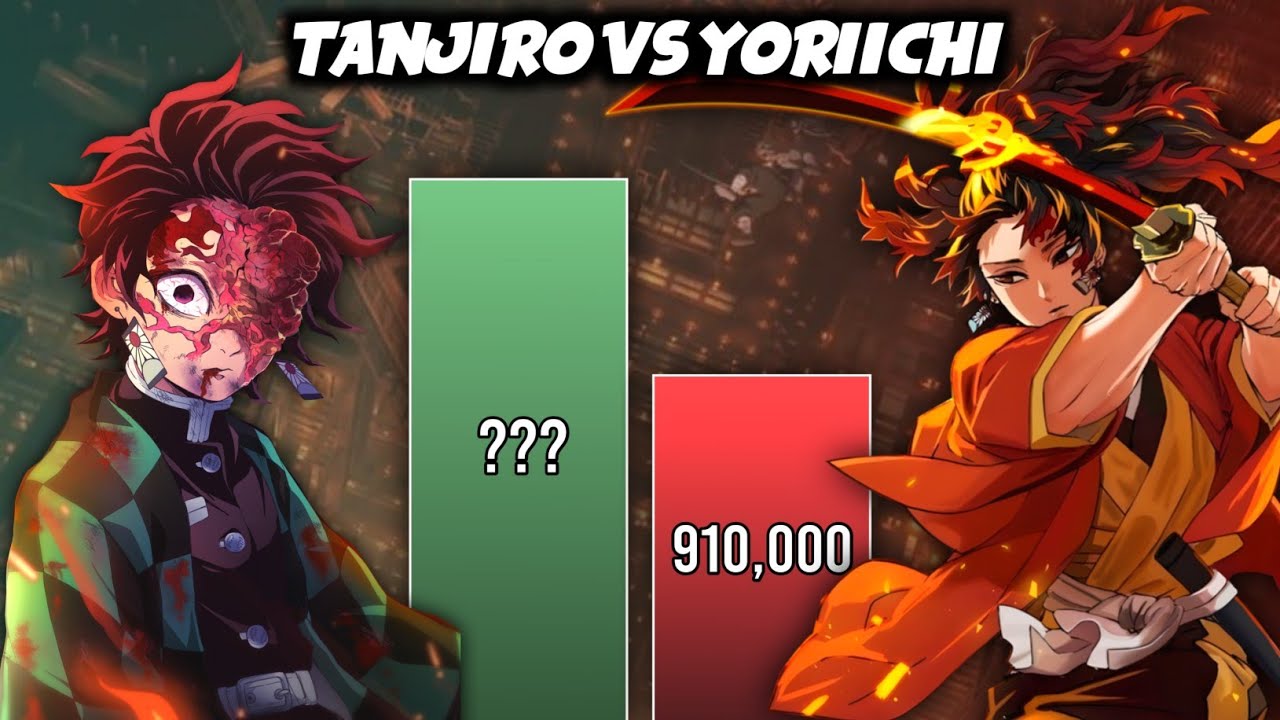 TANJIRO vs YORIICHI 🔥 Power Levels (Demon Slayer)