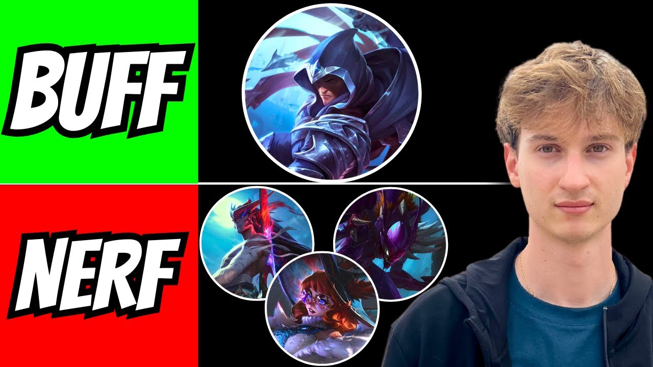Wild Rift TIERLIST Patch 6.2K