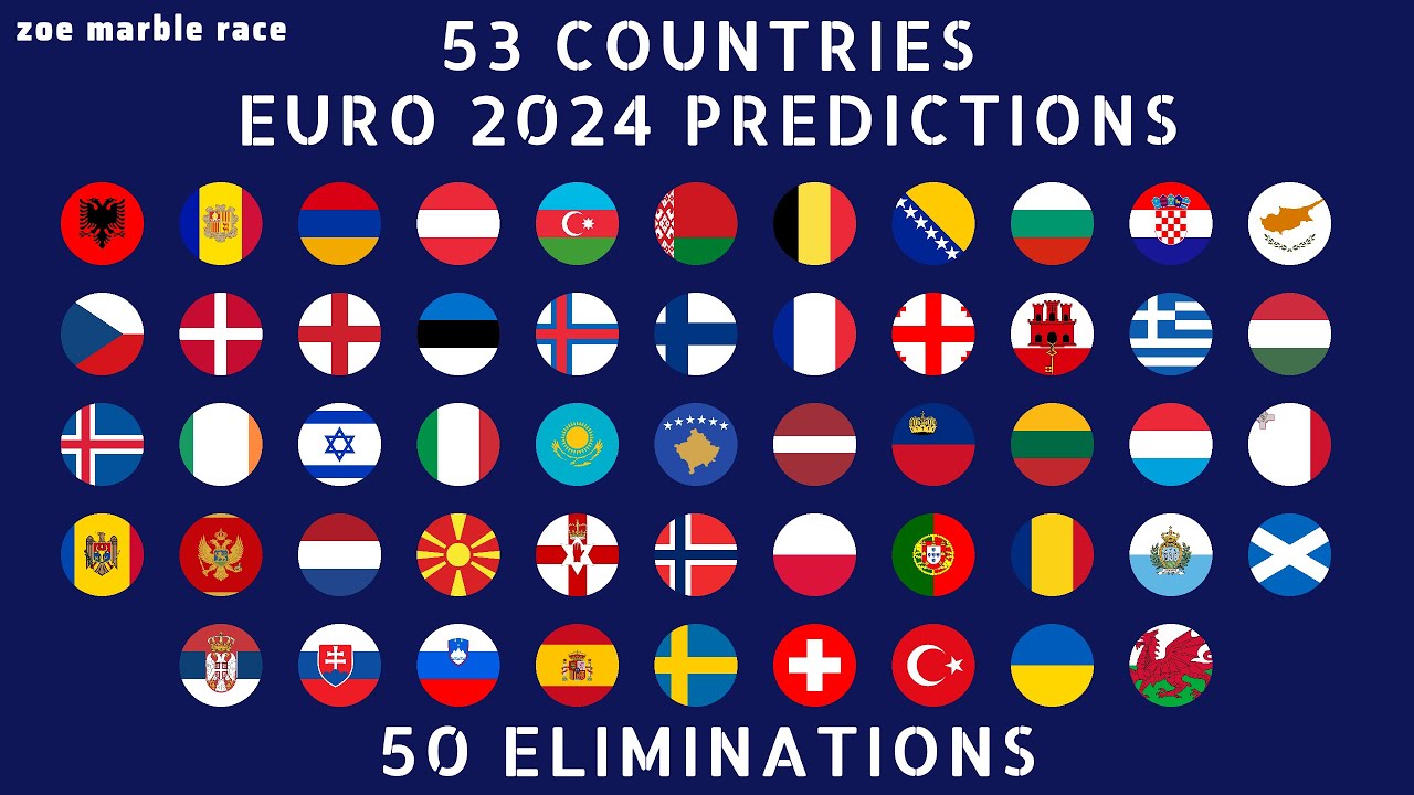 53 Countries UEFA Euro 2024 Qualifying - Marble Race Elimination Predictions
