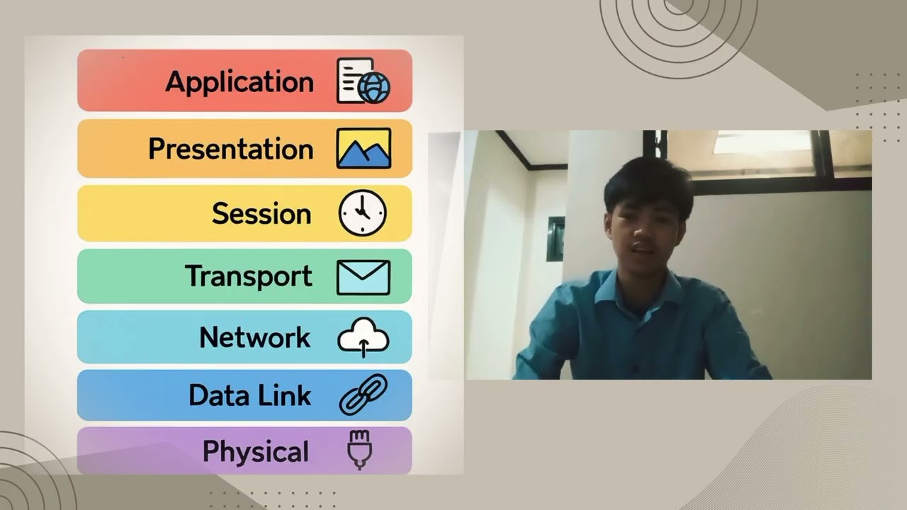 Case Study Analysis of Real-World Data Communication and Networking System (Foodpanda) 