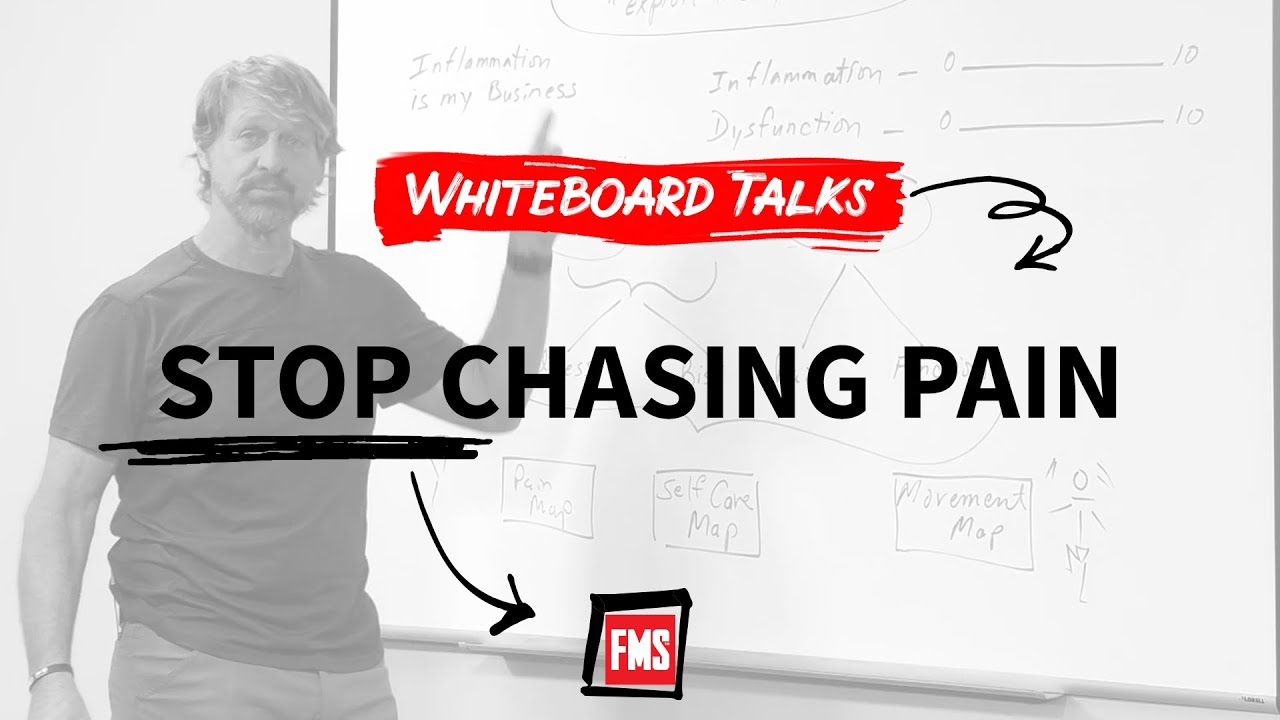 Stop Chasing Pain: Use 3 Maps to Fix Movement Faster
