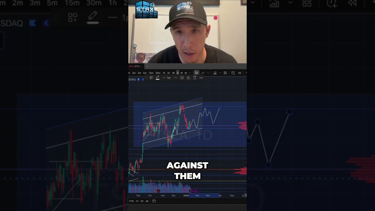 Tesla's FSD Monthly Payments: Stock Price Prediction! 