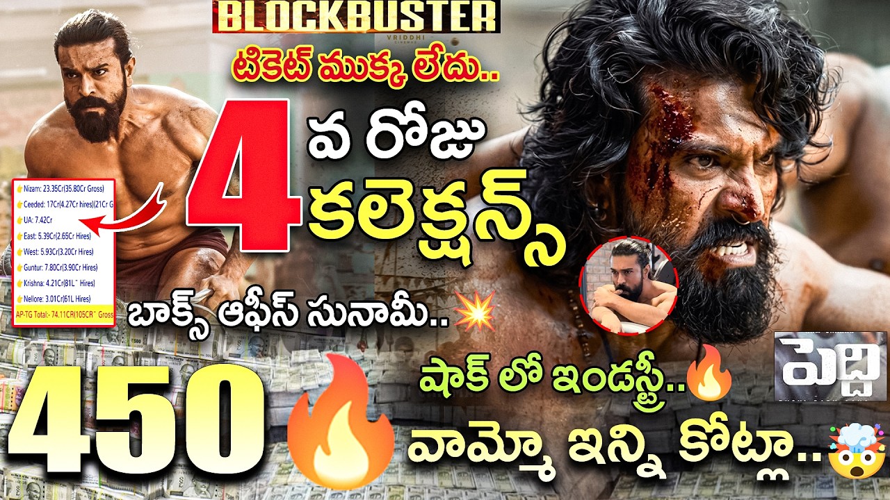 Peddi Box Office Collection, Ram Charan, Peddi Day 1 Collection Worldwide, Peddi Review