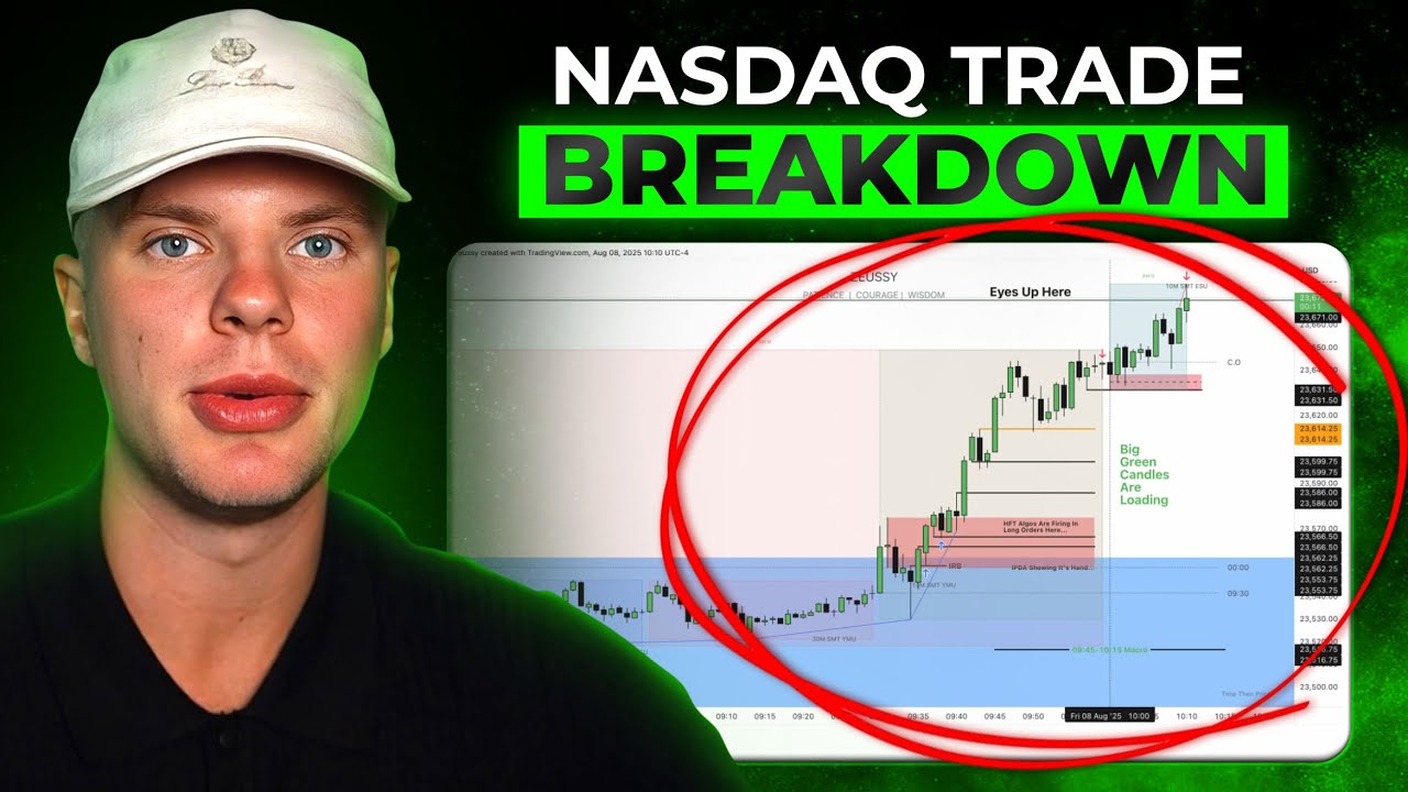 Как поймать низкий уровень сопротивления на рынке Nasdaq (разбор торговли)
