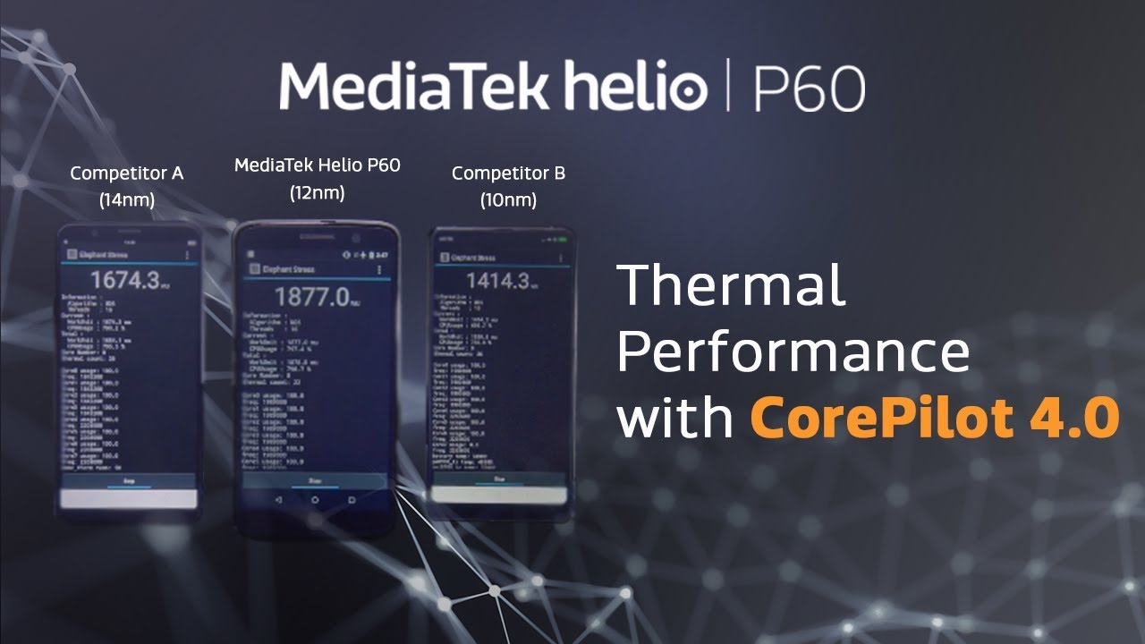 MediaTek Helio P60 Thermal Performance with CorePilot 4.0 | Optimized Energy Efficiency