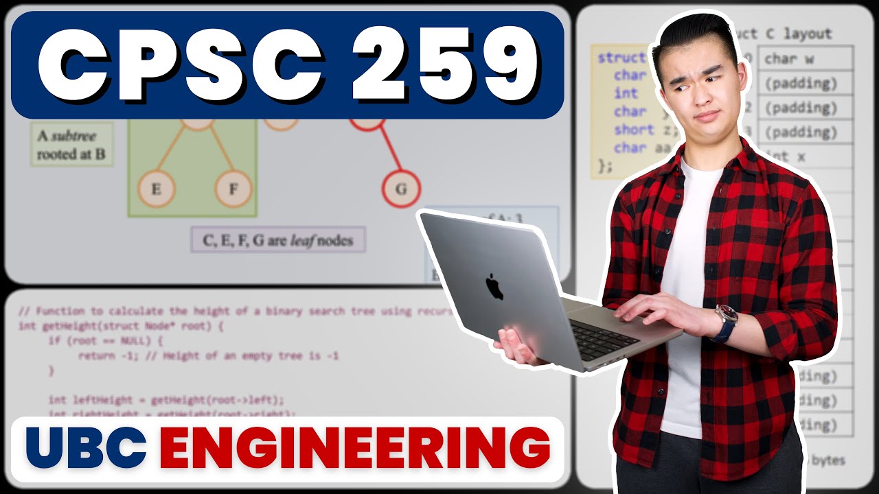 I failed the final exam in CPSC 259 so you won't have to | UBC Electrical Engineering