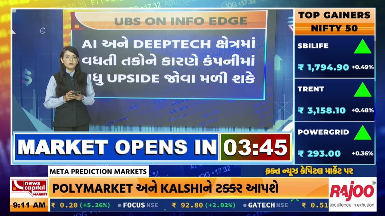 SANDWICH SESSION: TOP 20 BULLISH SETUPS | STOCKS IN ACTION | INTRADAY FOCUS