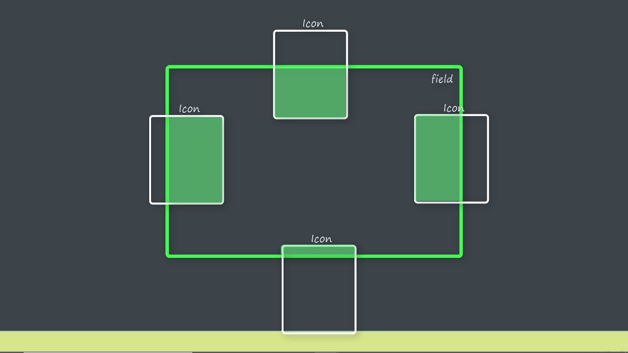 Unity 3D, Box Colliders intersection area