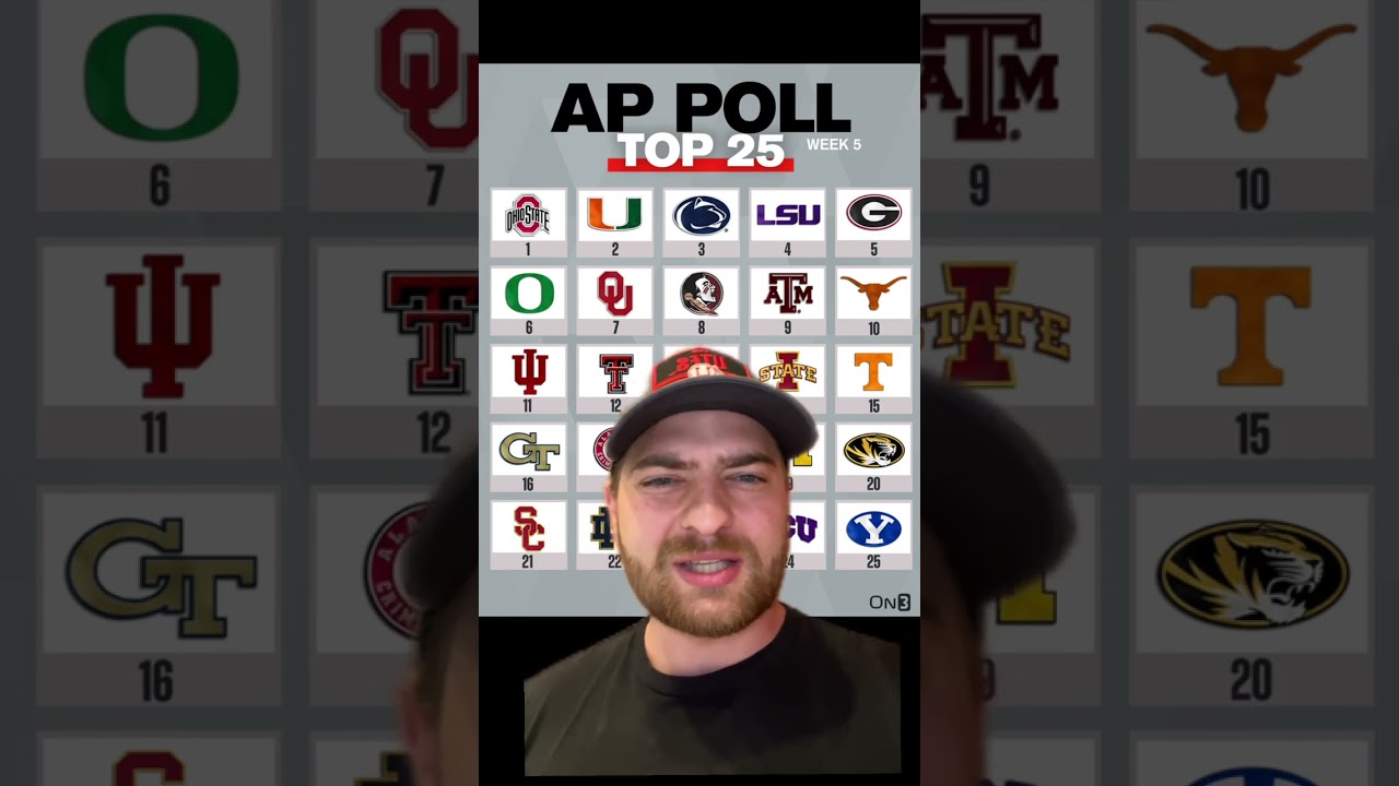 Что вы думаете об опросе AP?