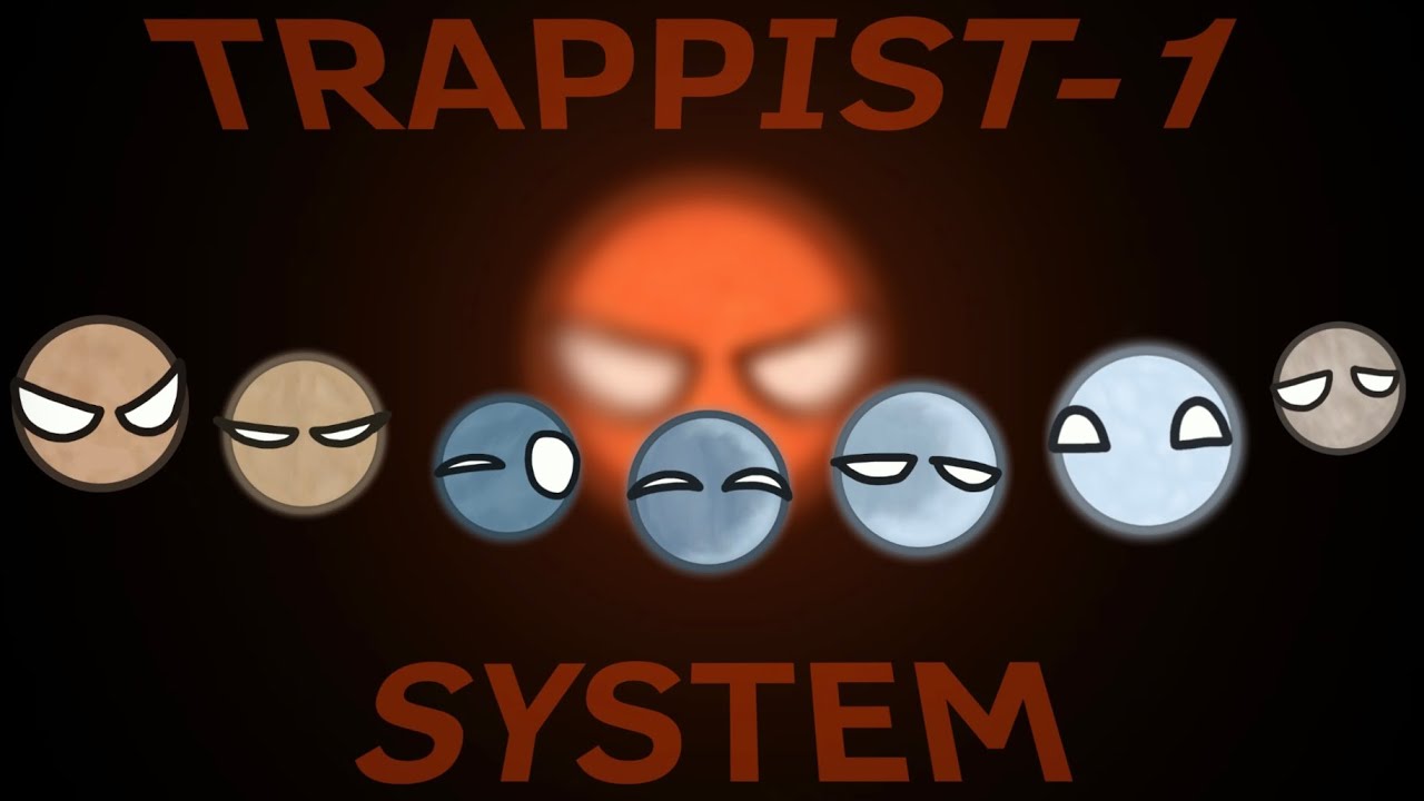 THE TRAPPIST-1 SYSTEM!