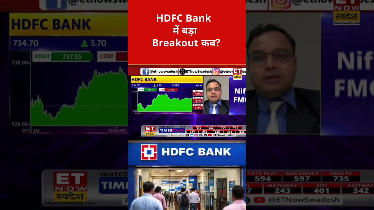 When will HDFC Bank breakout? #hdfcbank #hdfcbankshare #hdfcbankstock #hdfcbankshareprice #etns