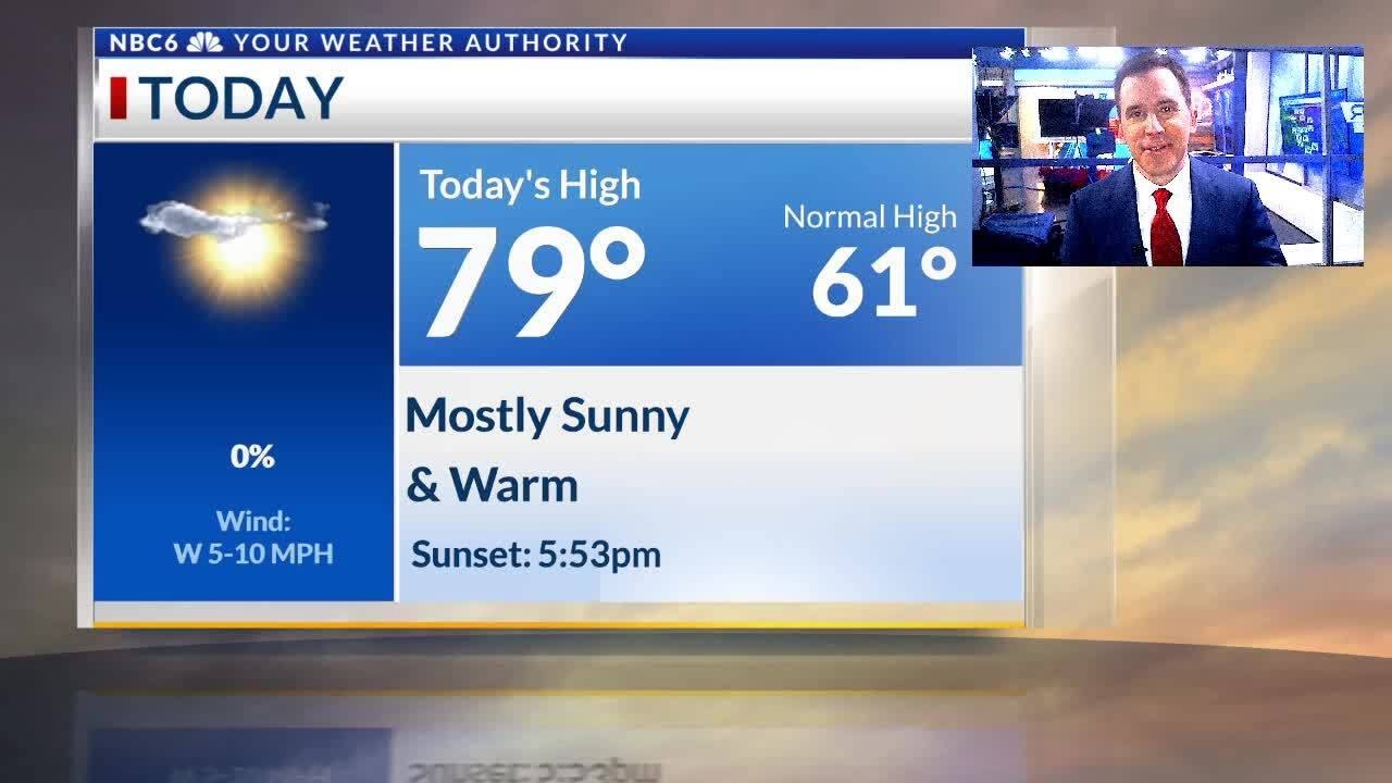 A VERY WARM Friday, and a pleasant weekend