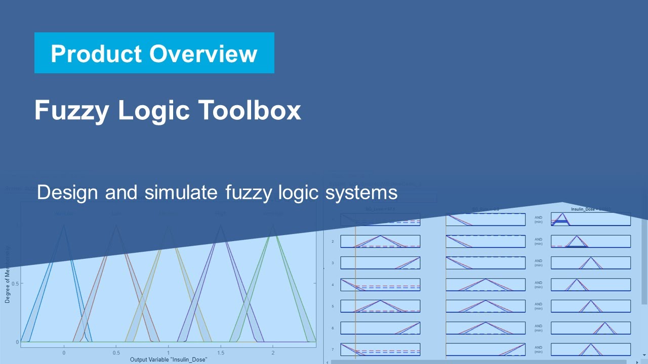 What Is Fuzzy Logic Toolbox?