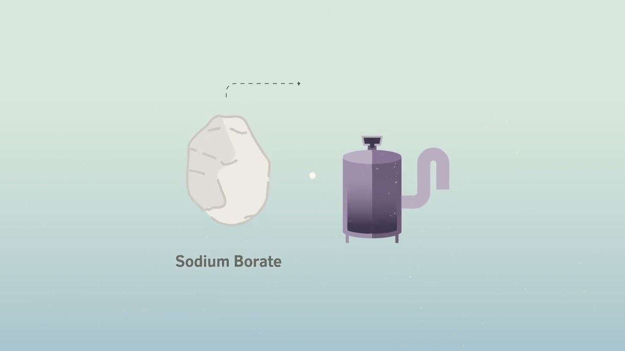Refining borate fertilizer at U.S. Borax