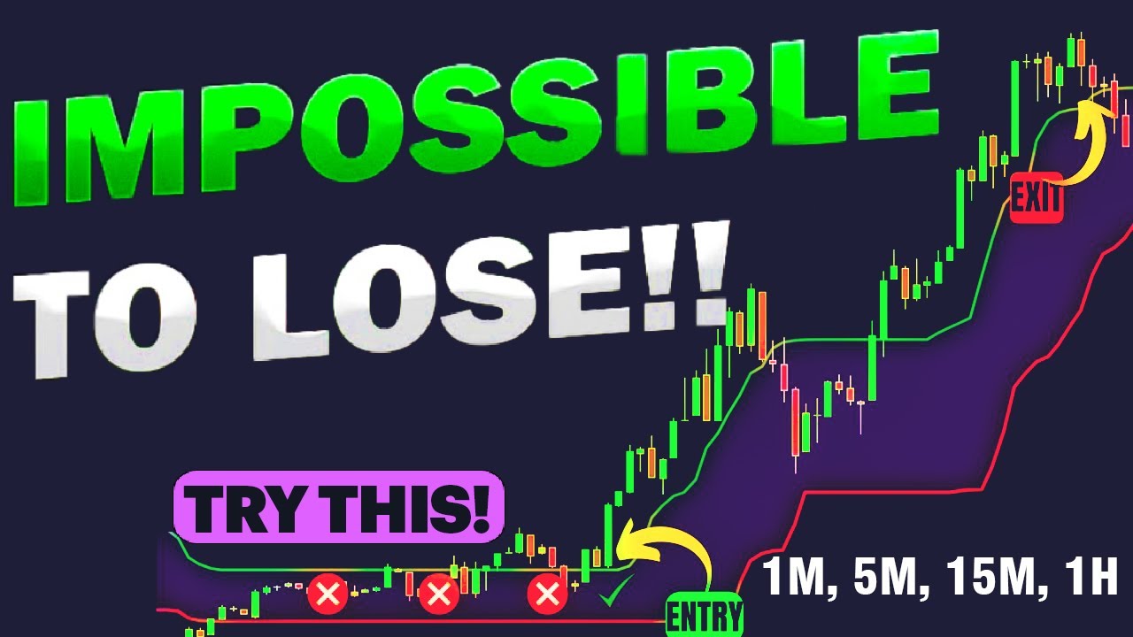 Scalp the Market NOW! MOMENTUM Trading Strategy (Make Money Trading)