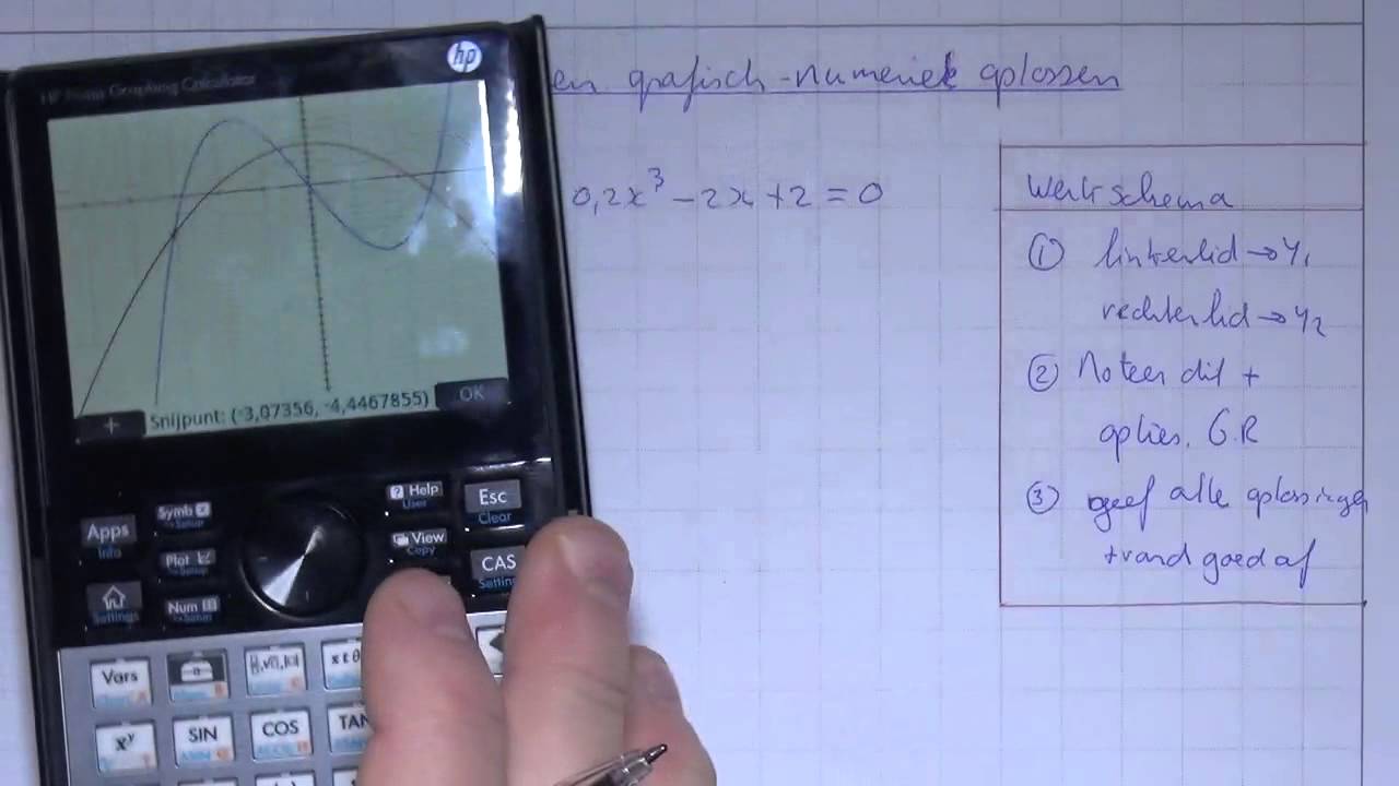 HAVO4wisB_H4_8 Vergelijkingen grafisch-numeriek oplossen