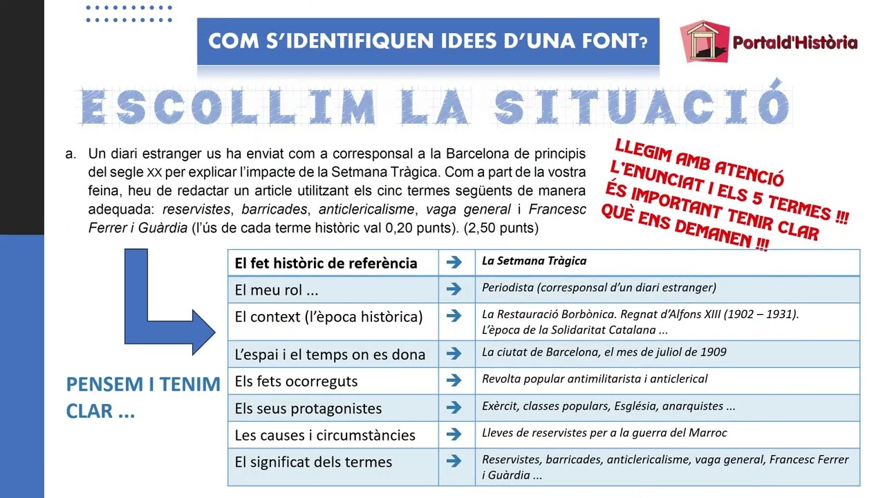 COM AFRONTAR L'EXAMEN D'HISTÒRIA DE LA NOVA PAU 2025. Capítol III.