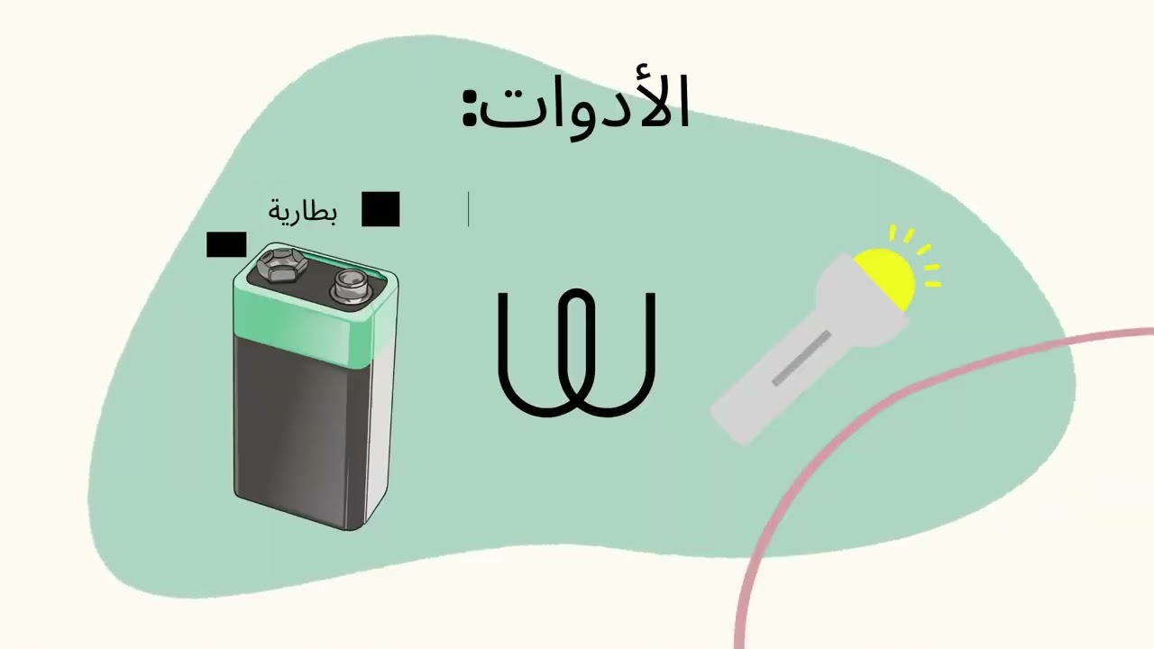 تجربة فيزياء ٣-٢