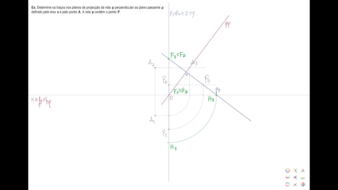 Reta perpendicular a um Plano