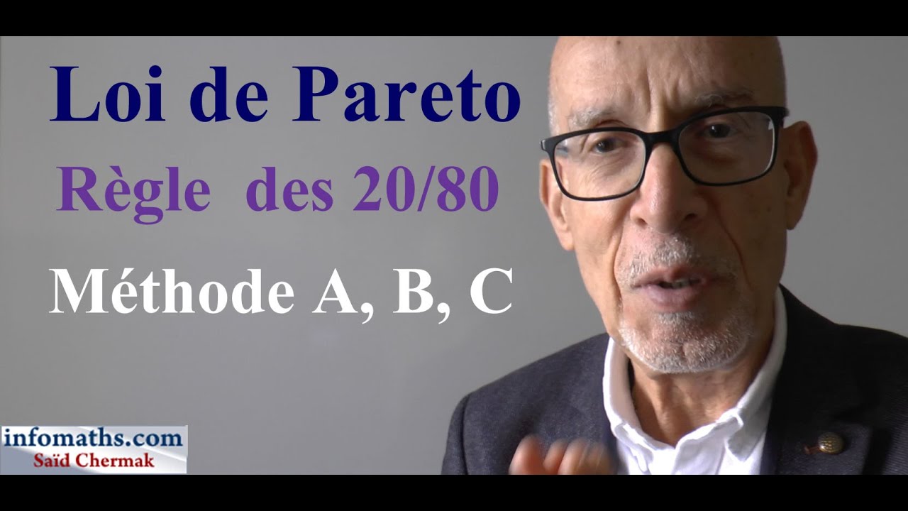 LOI DE PARETO. 20-80. MÉTHODE A,B, C