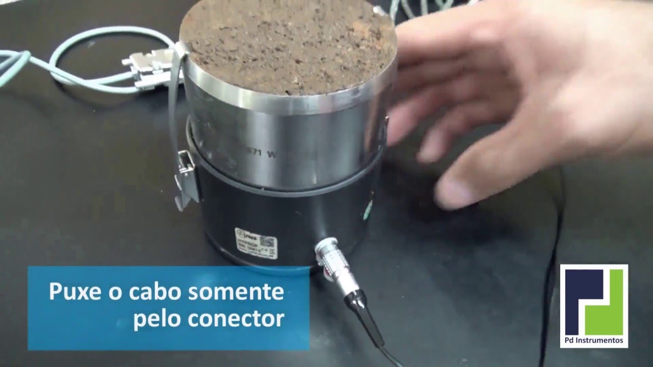 HYPROP Parte 7 Conectando o sistema