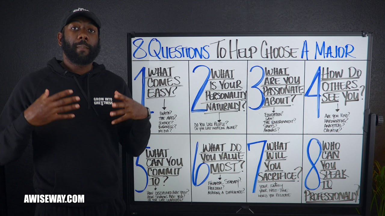 8 Questions to Help Choose a College Major | @CyrusAusar