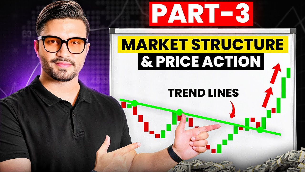 Market Structure and Price Action Part 3 | Forex Trading Explained | MSB FX