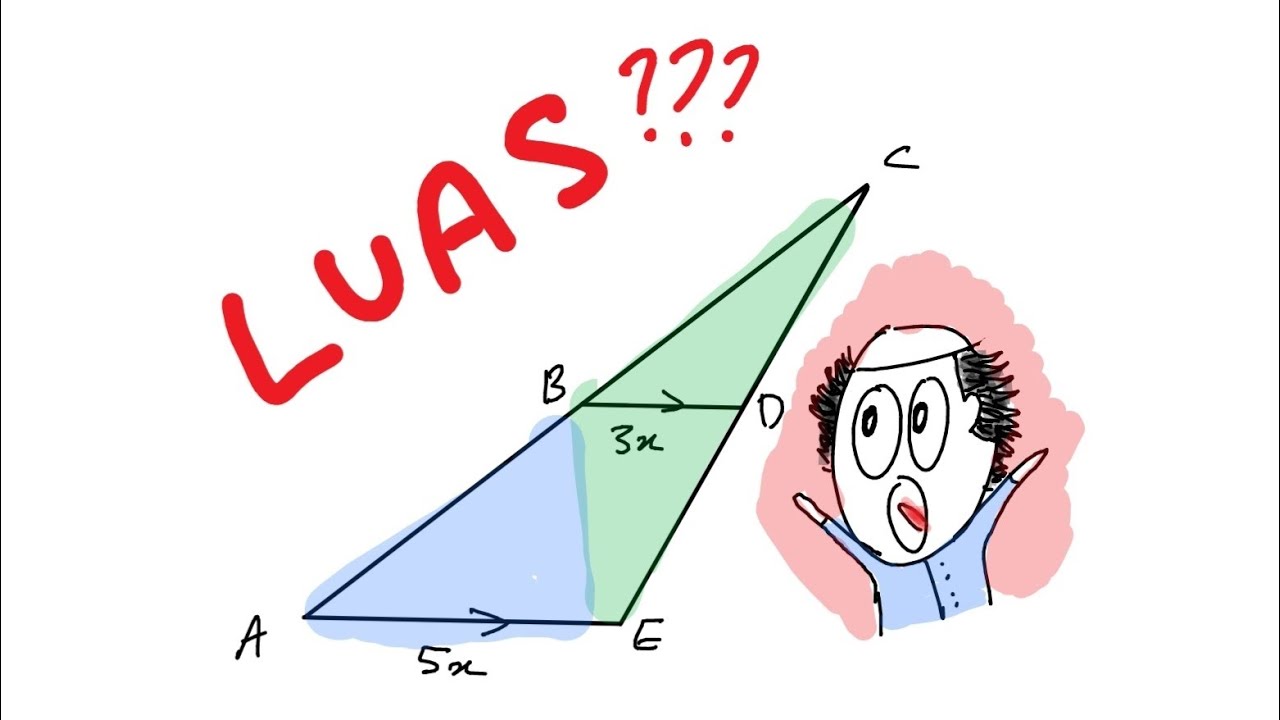 Addmath kbat Vektor luas Hodoh Gila