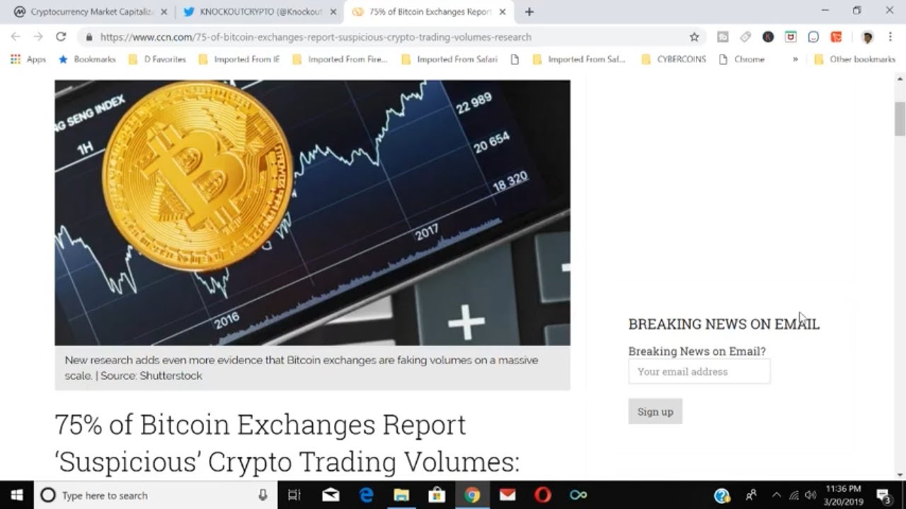75% of Bitcoin Exchanges Report Suspicious Crypto Trading Volumes Research
