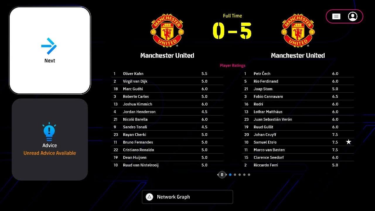 Good result 2