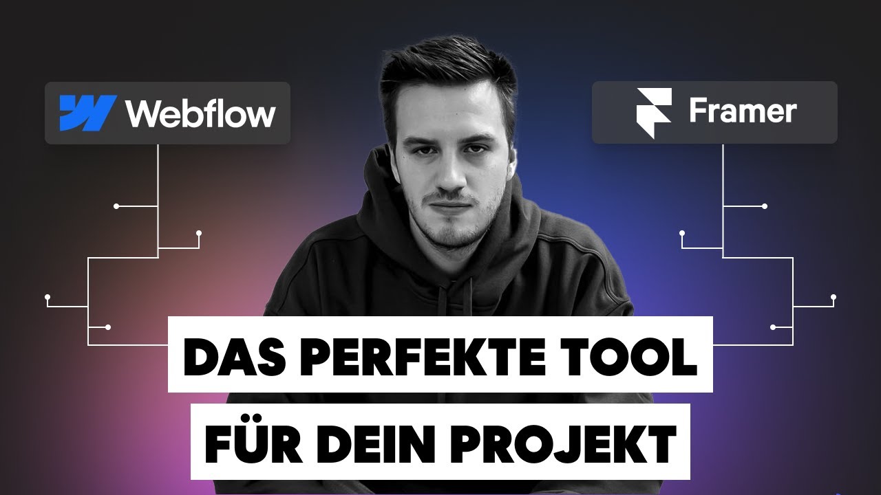 Webflow oder Framer | Das richtige Tool f&uuml;r dein Projekt