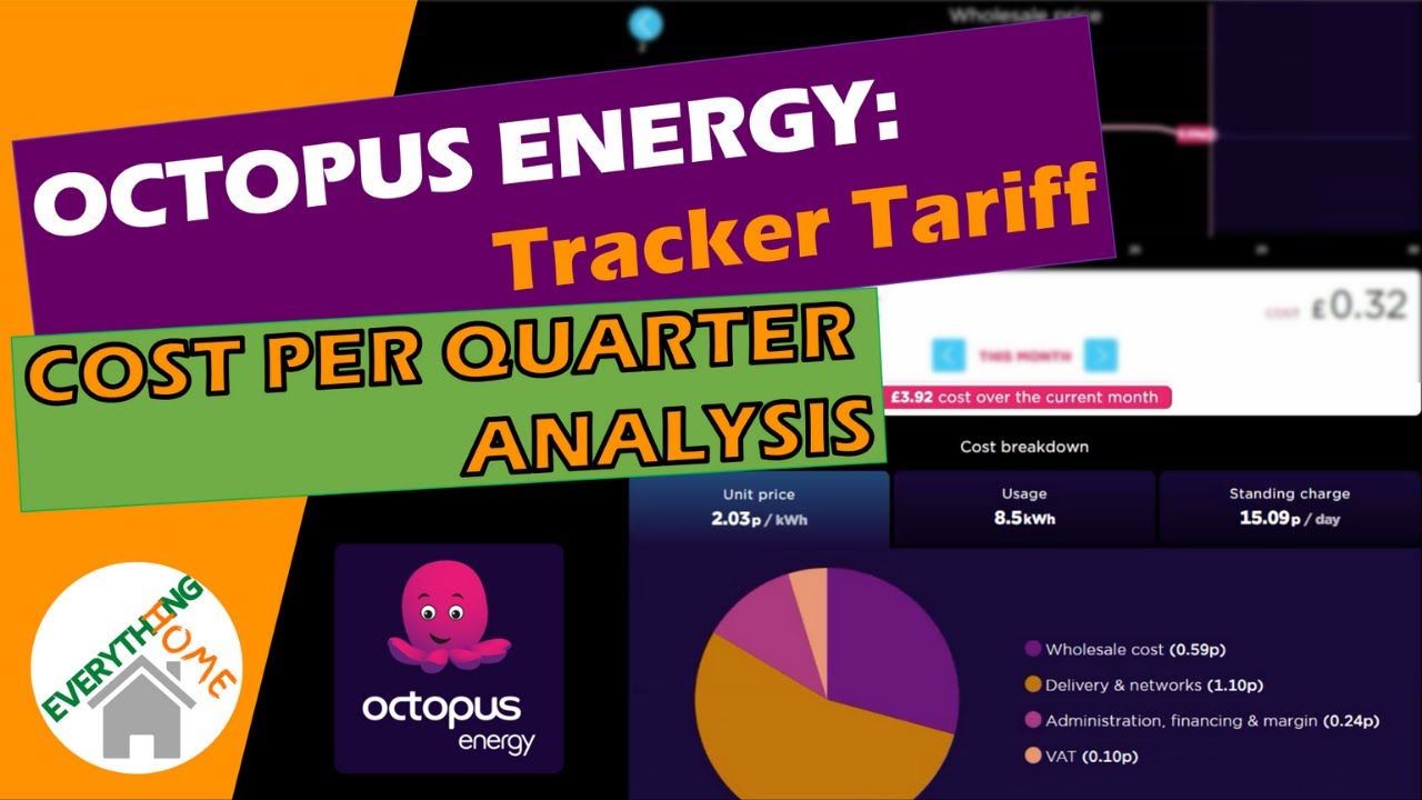 Octopus Energy: Gas Tracker Tariff &ndash; Cost Per Quarter Analysis - NO Smart Meter Required!