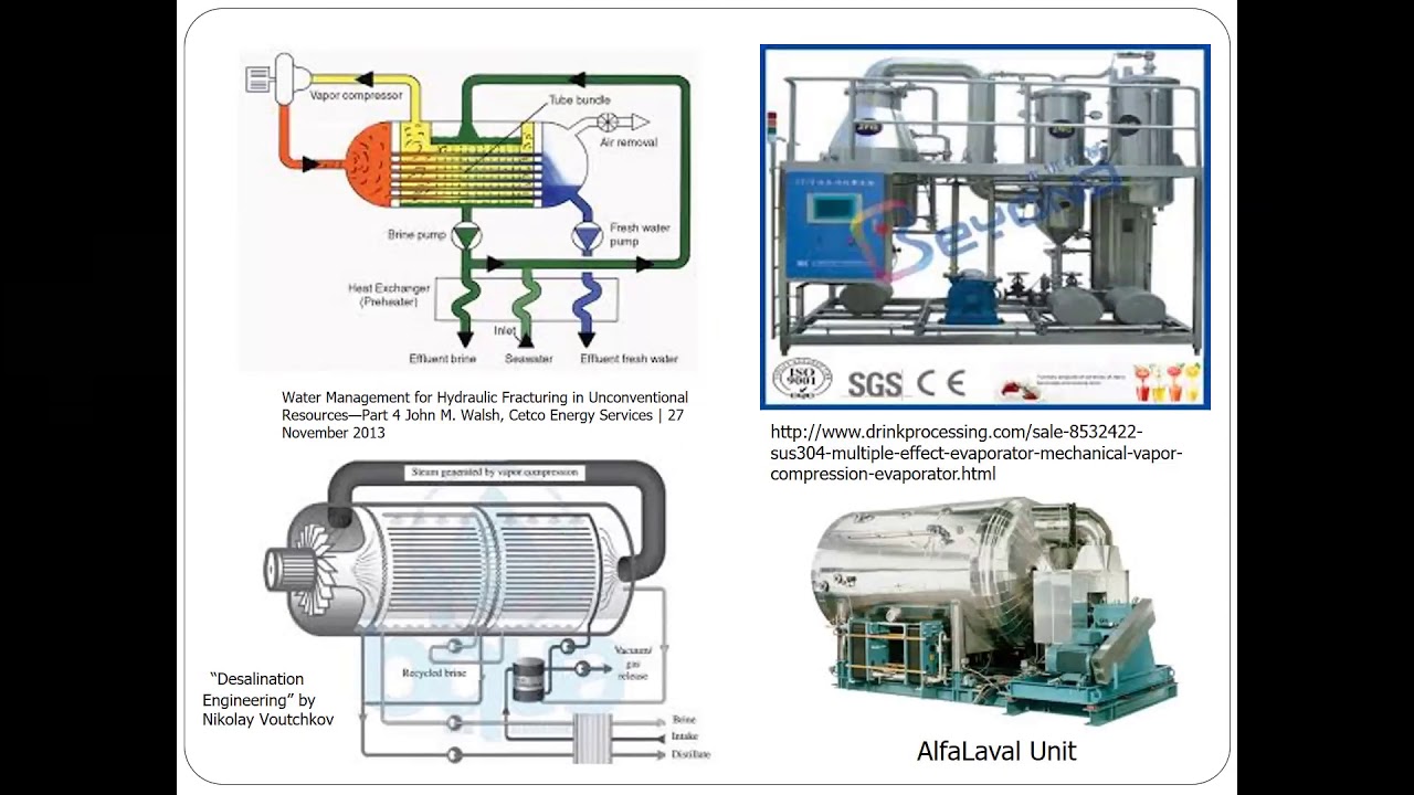 Single Effect Evaporation - Mechanical Vapor Compression 1